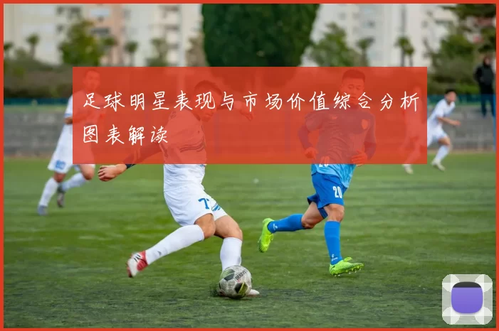 足球明星表现与市场价值综合分析图表解读